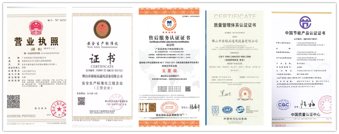 八吉星營業(yè)執(zhí)照、證書